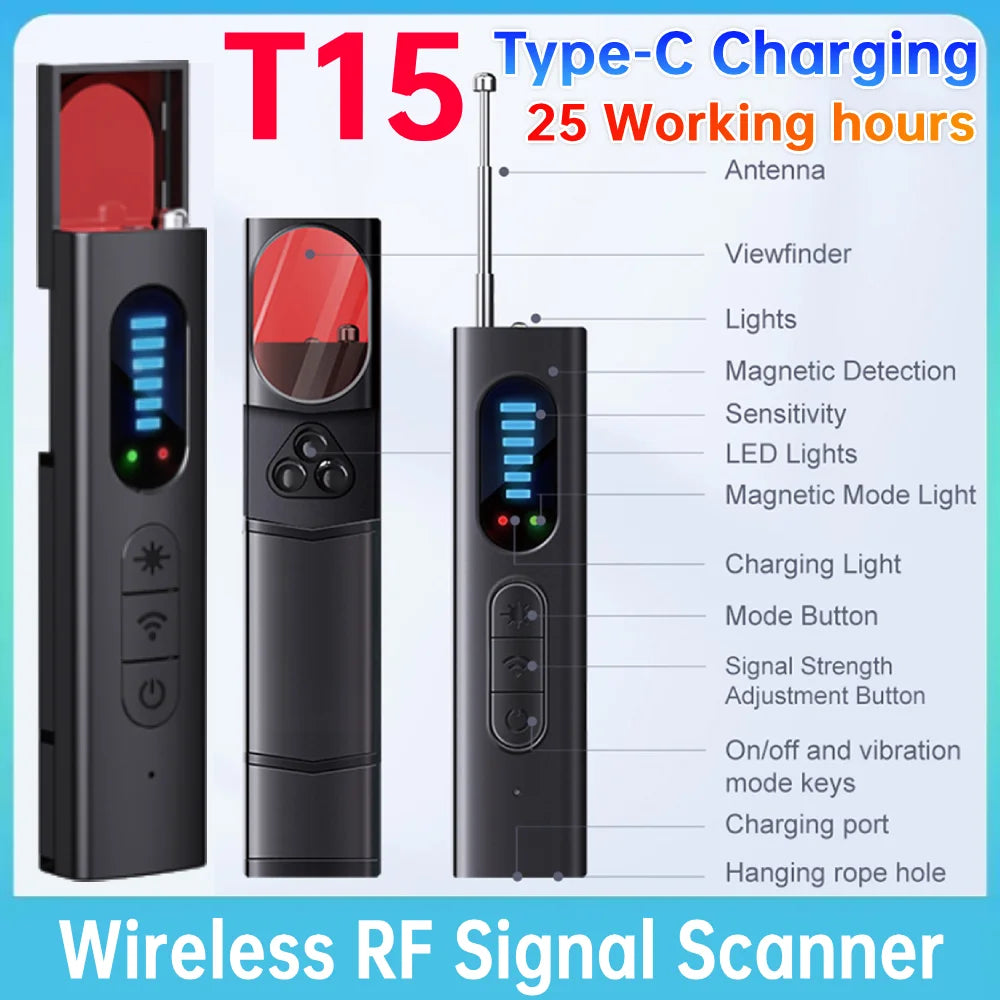 The SignalSentry T15 RF Scanner