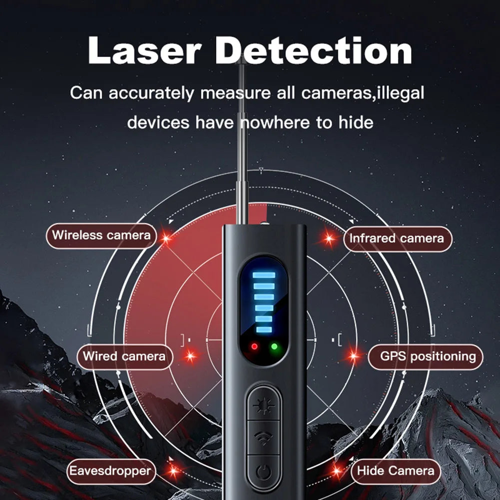 The SignalSentry T15 RF Scanner